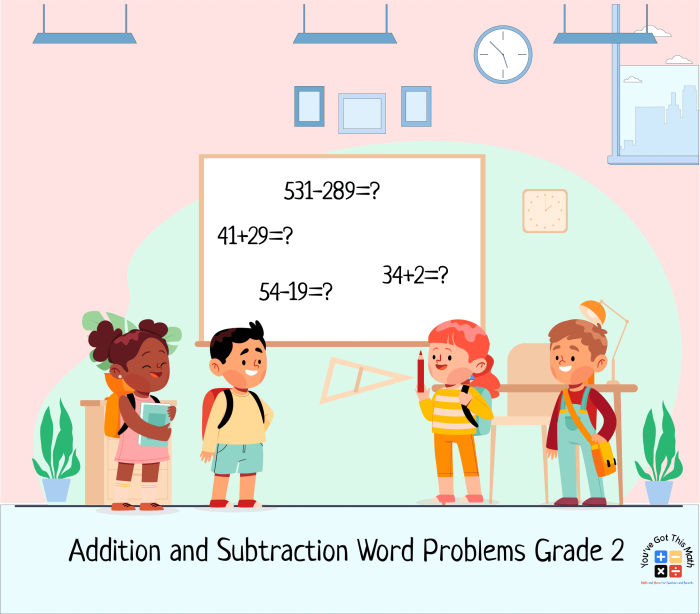 Algebra worksheet for Fifth Grade Worksheet for finding missing numerators or denominators in fraction multiplication problems for fifth graders. Educational resource image for the Find the Missing Numerator or Denominator worksheet.