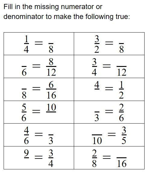 Algebra worksheet for Fifth Grade Worksheet for finding missing numerators or denominators in fraction multiplication problems for fifth graders. Find the Missing Numerator or Denominator Worksheet - Image 17.
