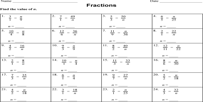 Find the Missing Numerator or Denominator Worksheet for Fifth Grade Algebra Worksheet featuring fraction problems where students identify missing numerators or denominators