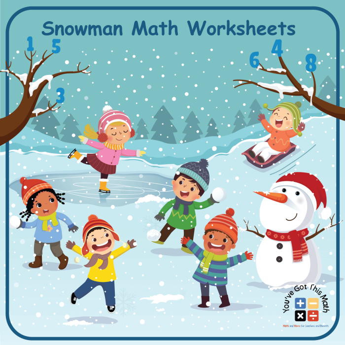 Algebra worksheet for Fifth Grade Worksheet image illustrating a fifth-grade exercise on finding missing numerators or denominators in fraction multiplication. Educational resource for fifth graders focusing on algebraic skills.