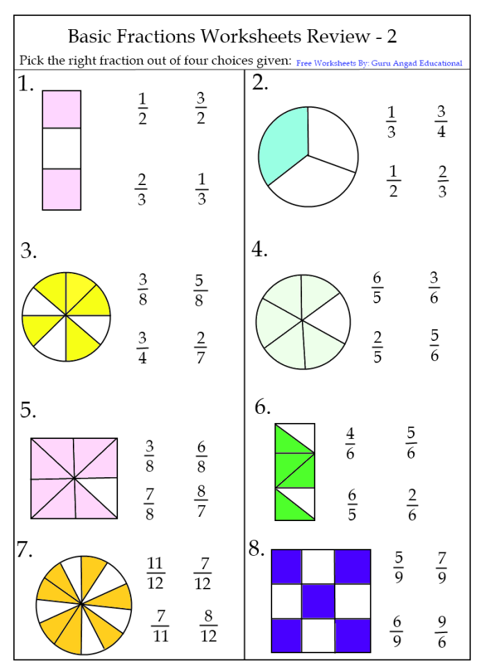 Worksheet displaying various groups of objects for practicing fractions in second grade. Engaging Find the Fraction worksheet for enhancing students' understanding of fractional concepts.