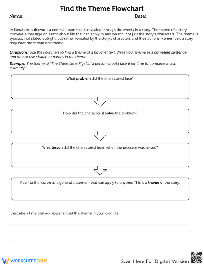 Find the Theme Flowchart worksheet for Fourth Grade
