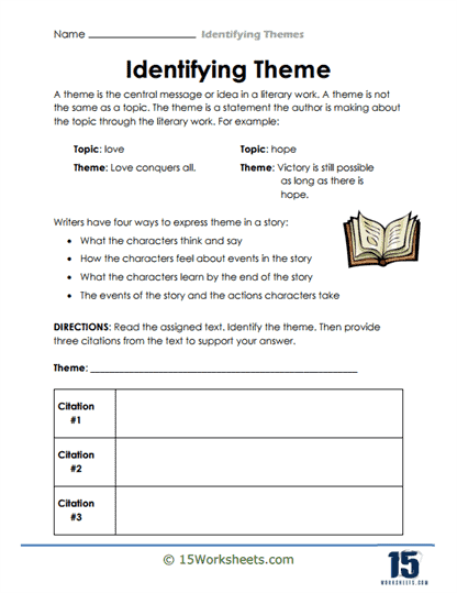 A flowchart diagram showing step-by-step instructions for fourth grade students to identify the theme of a fictional story