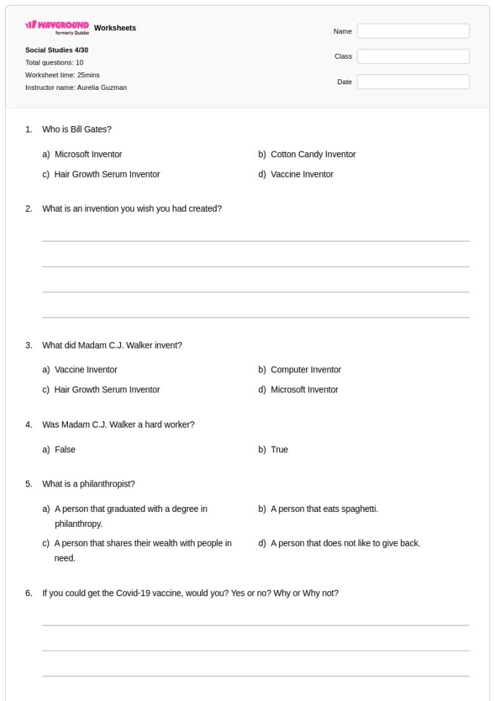 Worksheet focused on finding the main idea about Madam C.J. Walker for fourth graders