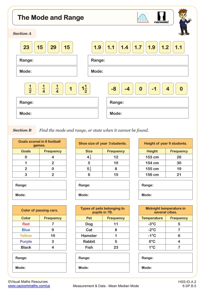 Finding the Range Math Worksheet for Middle School Students Sixth grade math worksheet showing practice problems for calculating range from data sets