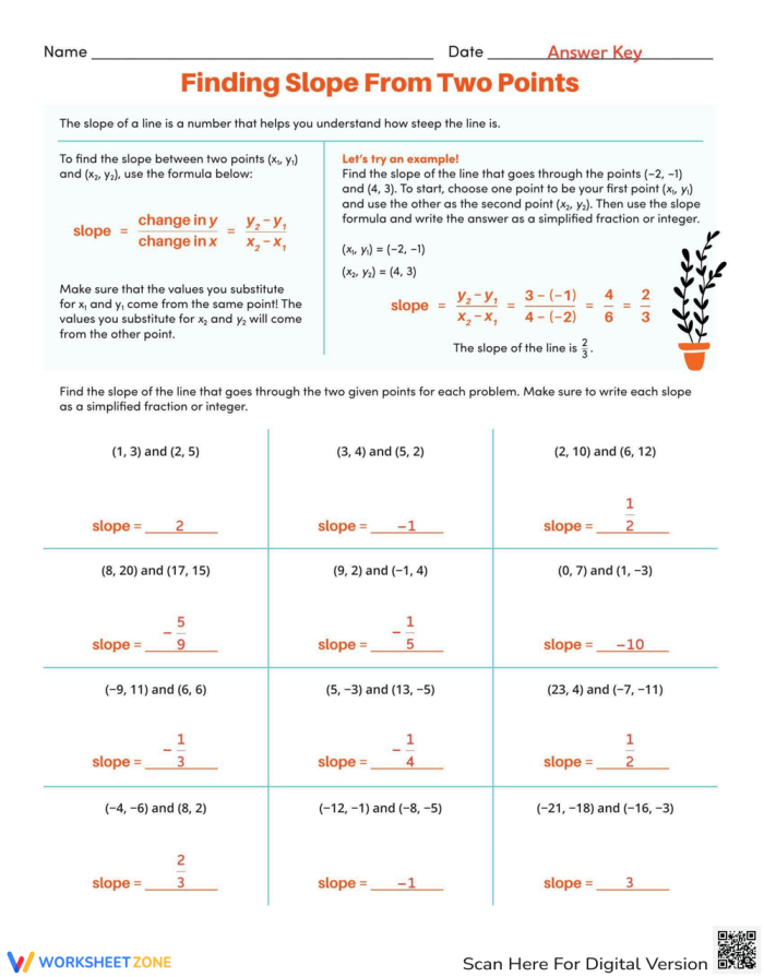 Hands-on card sort activity for finding slope from a graph in eighth grade math