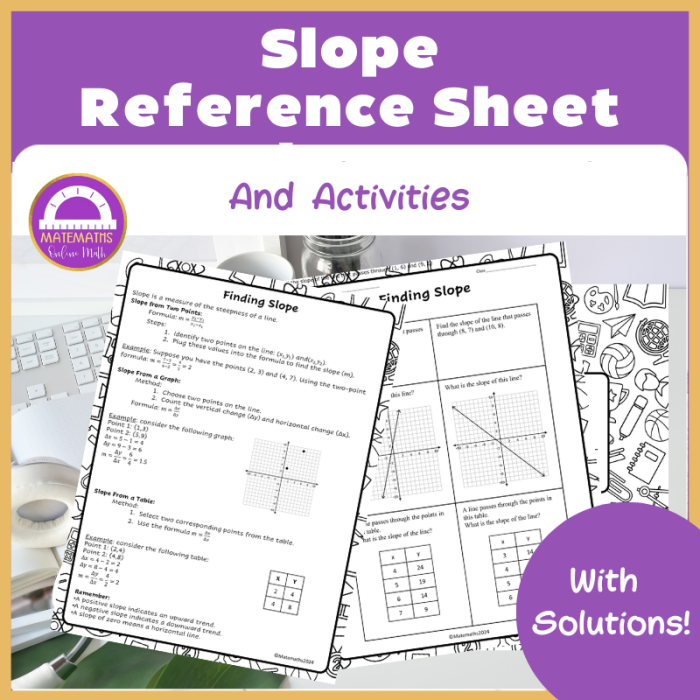 Hands-on card sort activity for eighth graders to practice finding slope from a graph