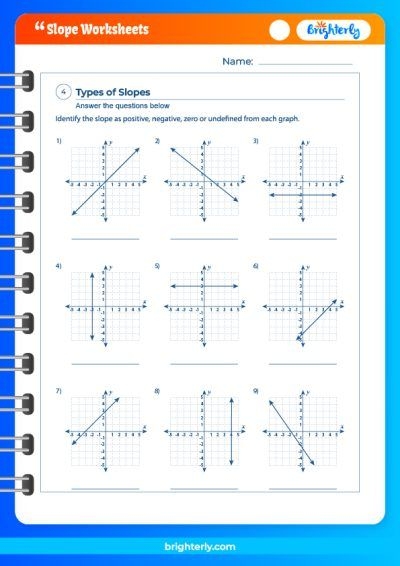 Card sort worksheet for eighth graders focused on finding slope from a graph