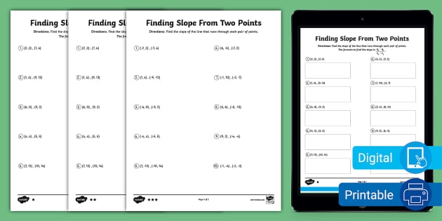 Hands-on card sort activity for eighth graders to practice finding slope from graphs