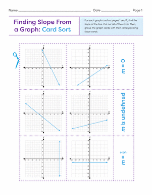 Worksheet featuring a card sort activity for eighth graders to practice finding slope from graphs