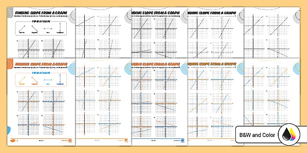 Worksheet activity for finding slope from a graph with cards for hands-on learning. Engaging card sort exercise for eighth graders on determining slope.