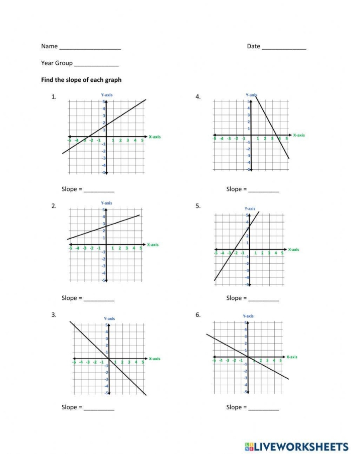 Hands-on card sort worksheet for eighth graders to practice finding slope from a graph