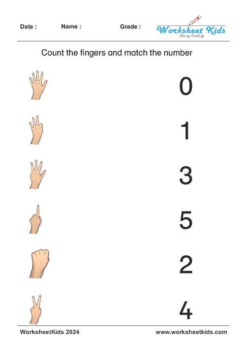 Handy Addition worksheet for kindergarteners featuring finger counting techniques