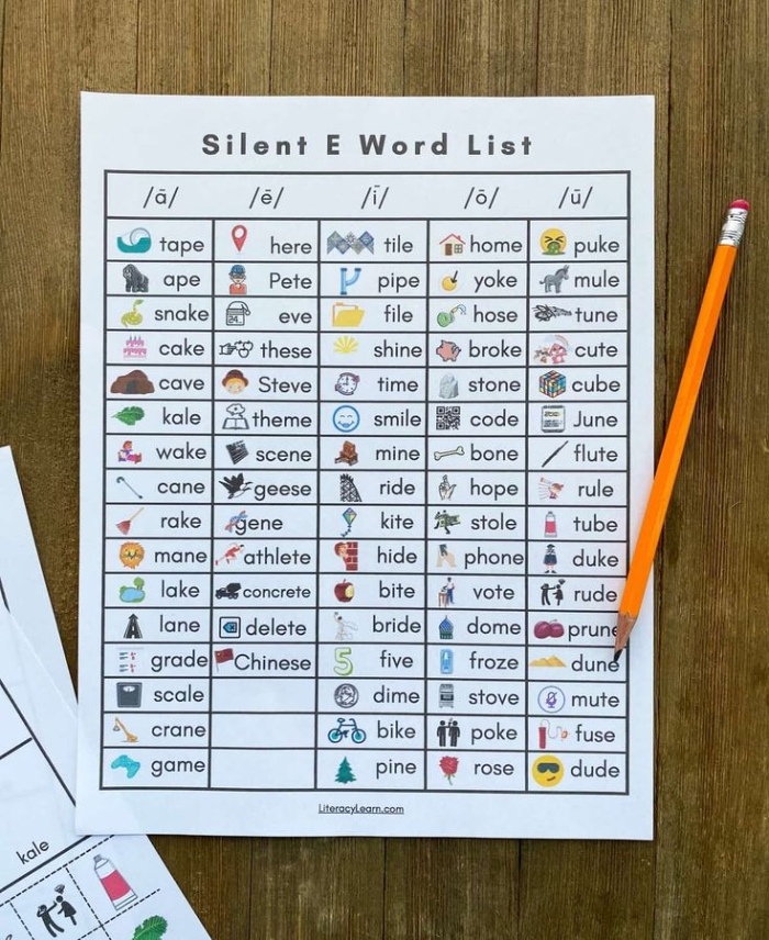 Engaging silent E worksheet for kindergarteners to enhance spelling skills Kids practicing long vowel sounds with the Finish the Silent E Words worksheet