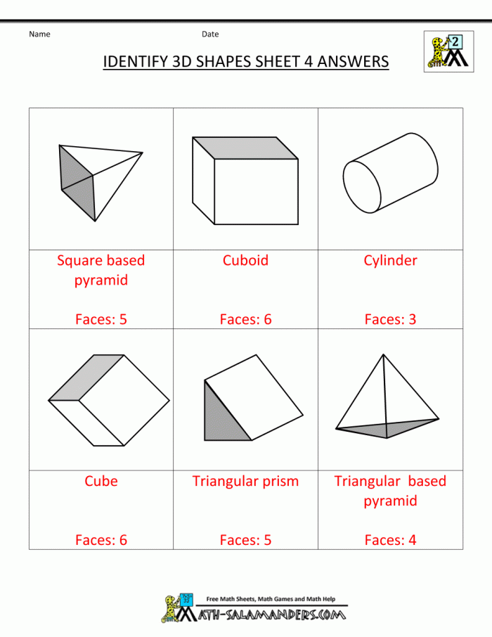 First grade worksheet featuring 3D geometric shapes for kids to identify in their surroundings