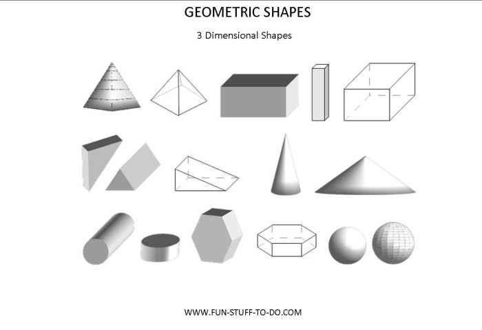 First grade worksheet for identifying 3D geometric shapes in everyday objects