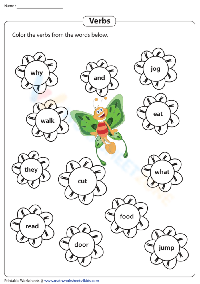 Verb identification practice activity for beginning readers lesson two First grade identifying verbs worksheet exercise 2 with sentences and action words