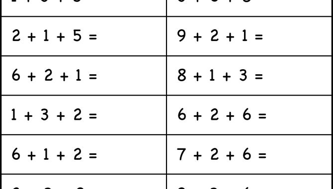 Worksheet image for practicing addition with 3 for first graders First-grade addition worksheet focusing on adding 3 to numbers up to 10