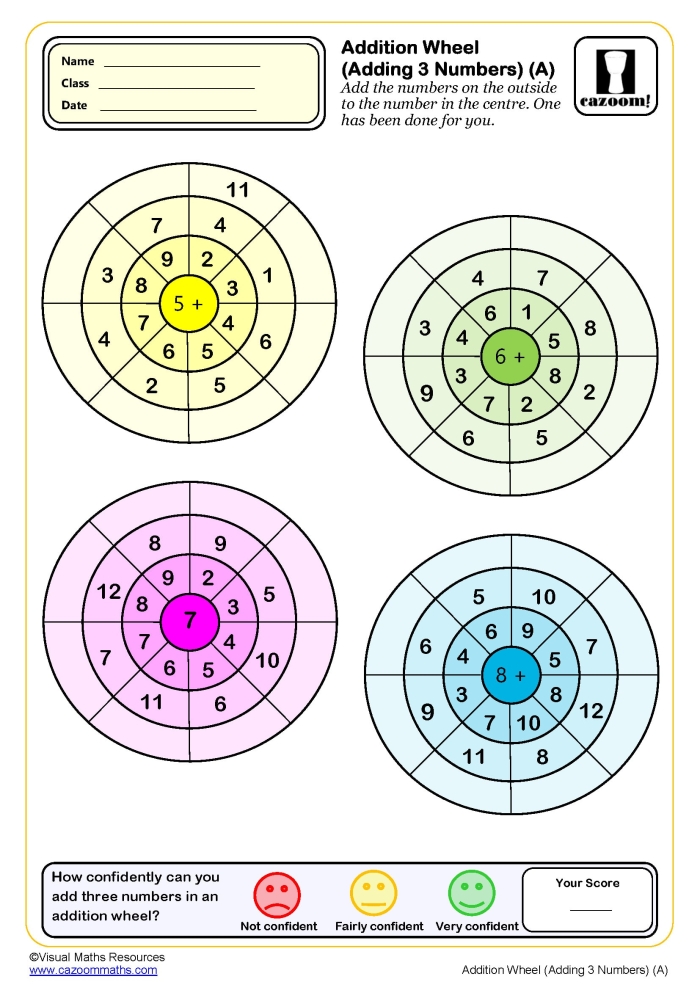 Worksheet image for adding three, designed for first graders to enhance math skills First-grade addition worksheet for practicing adding 3 to numbers up to 10