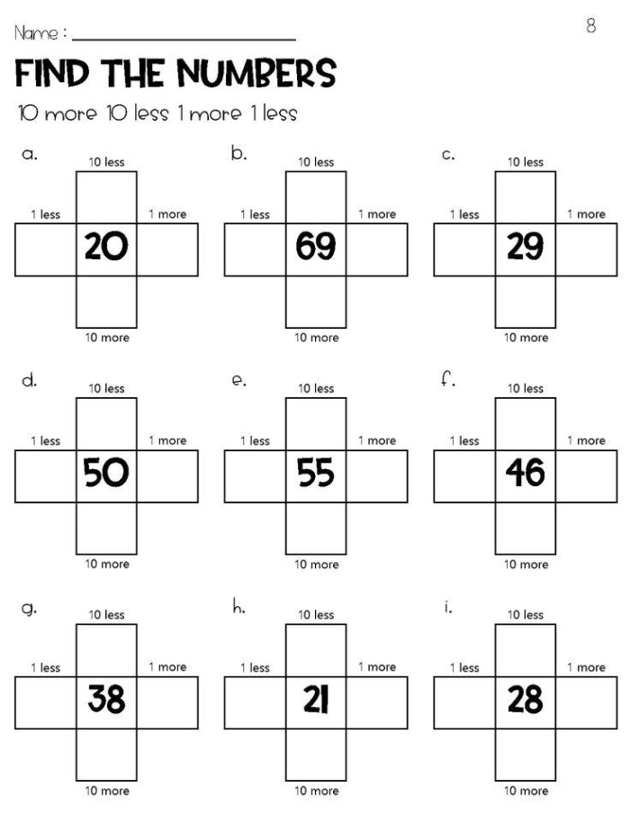 One More Ten More Math Practice Sheet 9 for Elementary Students First grade one more ten more addition worksheet with number problems to build math fluency skills