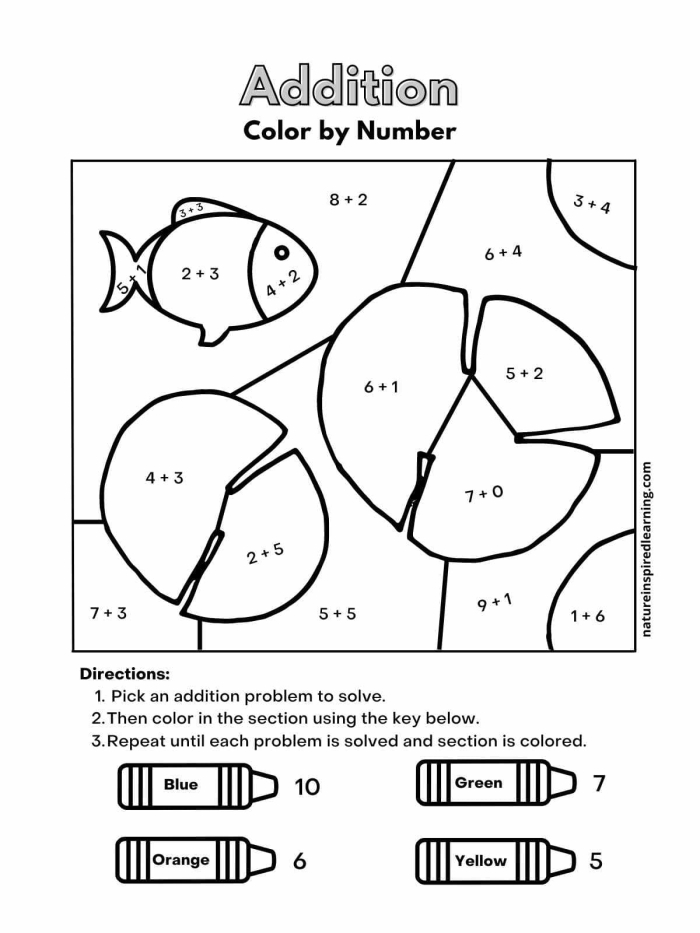 Color by Addition Facts worksheet featuring colorful illustrations and simple math problems for first graders