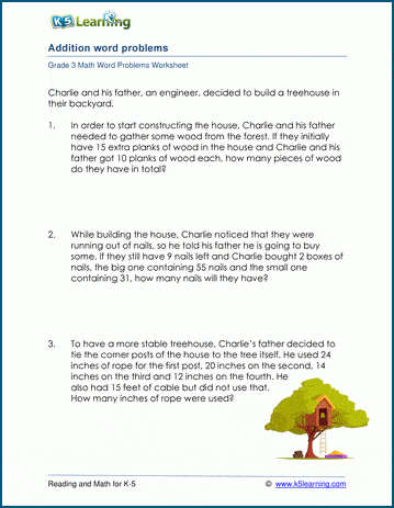 Addition word problems worksheet designed for first graders to assess their math skills. Worksheet image showcasing engaging real-world addition scenarios for young learners.
