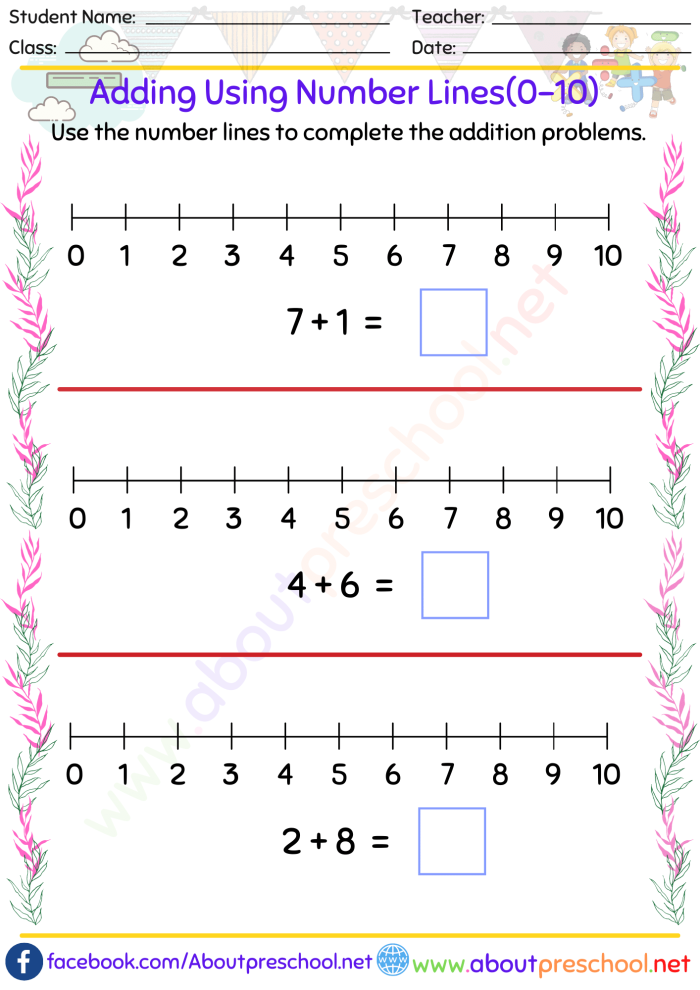 First grade math worksheet showing a number line for practicing addition problems