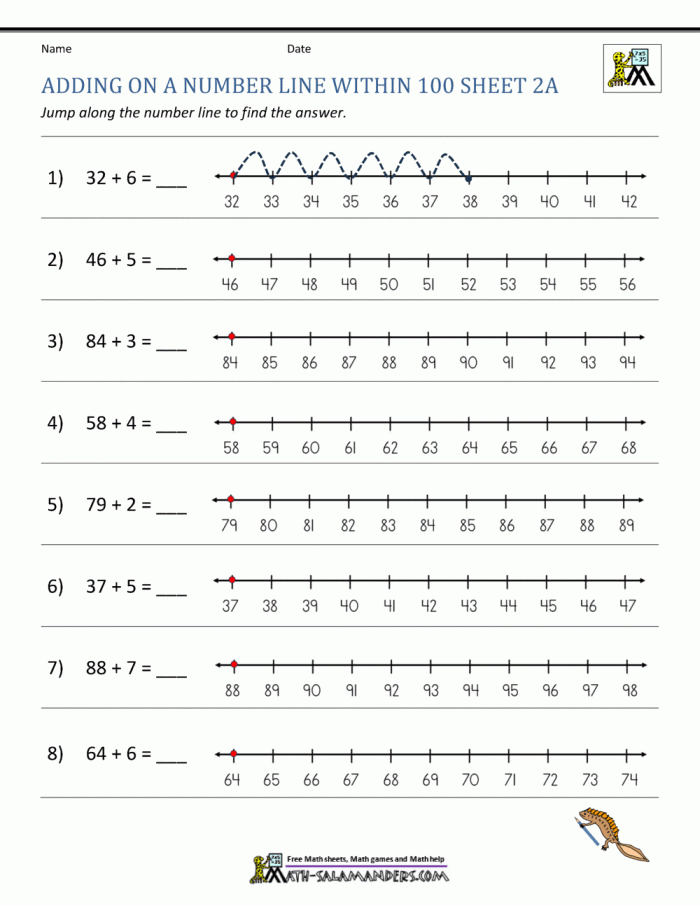 First grade student practicing addition by hopping along a number line worksheet