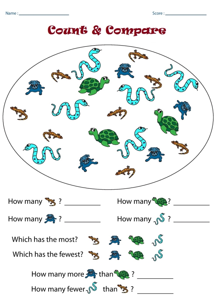 First grade addition word problems worksheet with visual examples for learning ratios and proportions