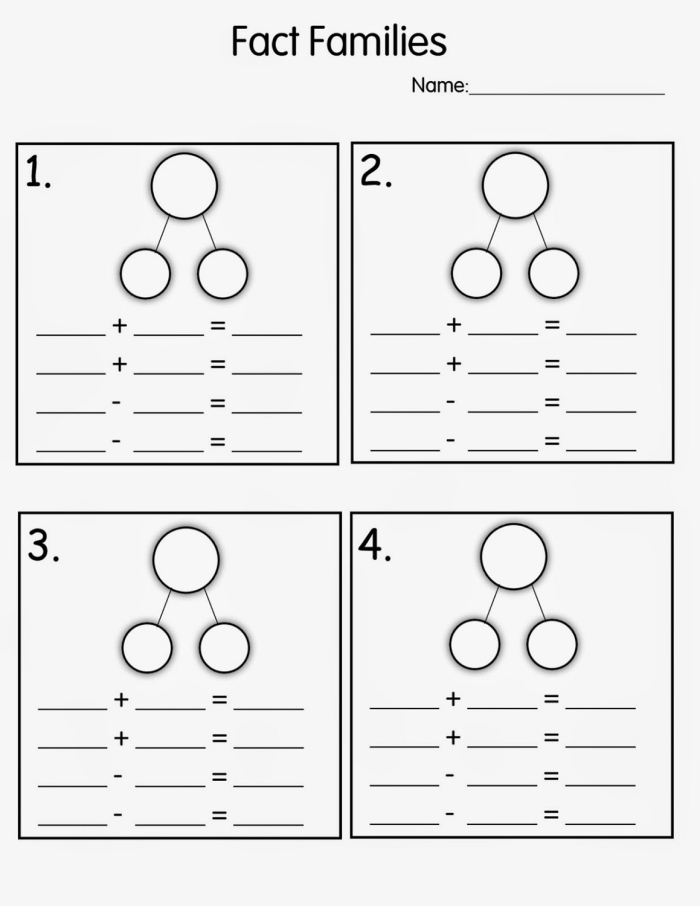 Fact Families Math Worksheet Number 16 for First Grade Students First grade printable worksheet featuring addition and subtraction fact families for math practice