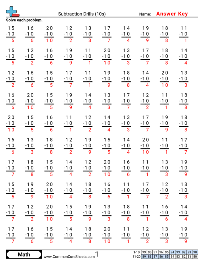 First grade math worksheet showing the connection between addition and subtraction problems for place value practice