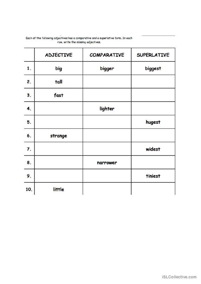 Introduction to adjectives worksheet for young learners exploring descriptive language skills First grade student completing an adjective worksheet with colorful describing words and pictures