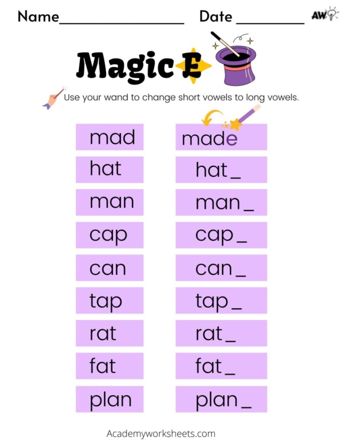 Sounding It Out AI Vowel Pair Writing Worksheet for First Grade First grade student practicing writing words with the ai vowel pair on a worksheet