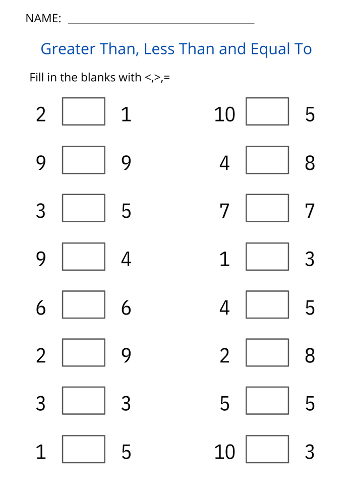 First grade math worksheet featuring hungry alligator symbols to teach greater than and less than concepts