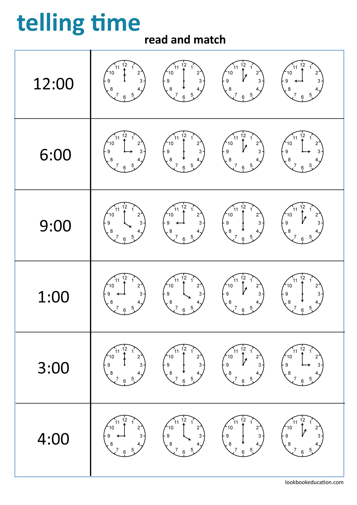 First grade student completing a Learning to Tell Time worksheet featuring analog clocks