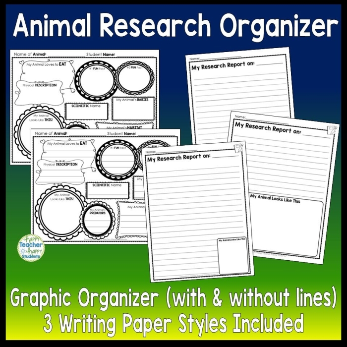 First grade animal research graphic organizer worksheet featuring a writing prompt for favorite animals