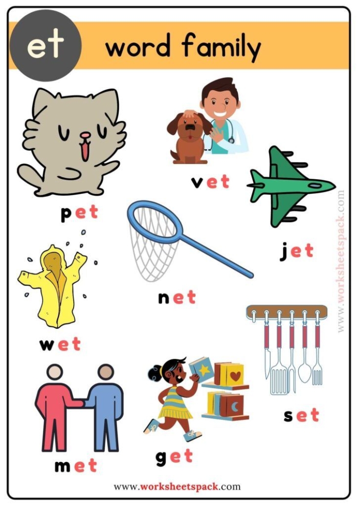 First grade students learning -at word family words with a fun story worksheet activity