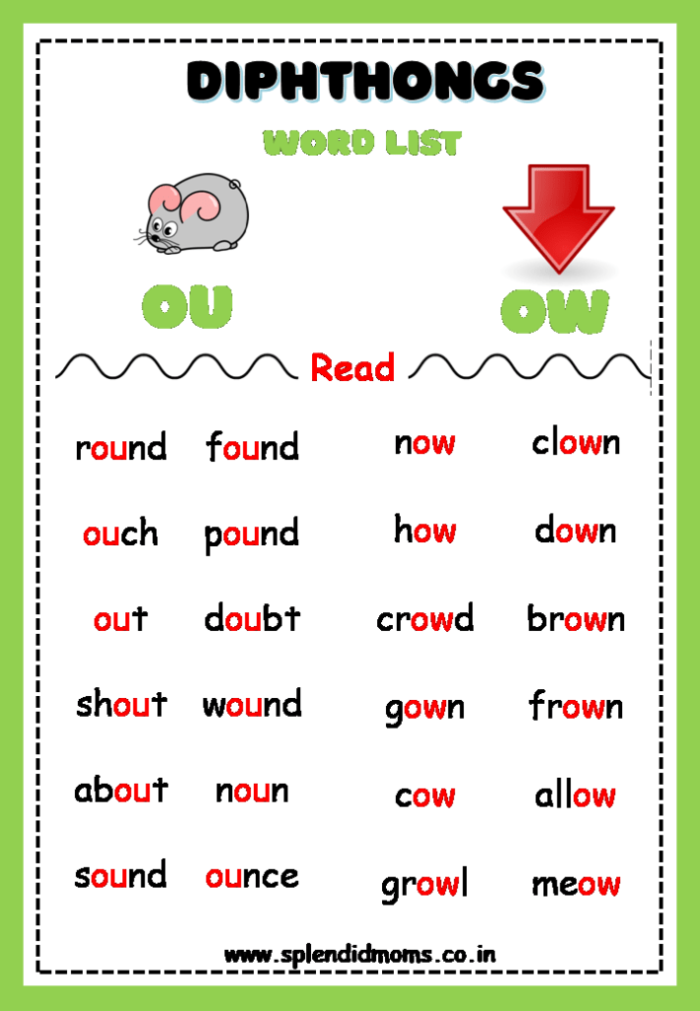Practice Reading Vowel Diphthongs AW Worksheet Number 13 for First Grade First grade student completing a worksheet to practice reading and writing words with the AW vowel diphthong