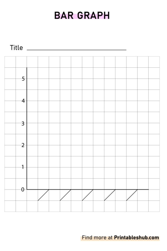 Blank bar graph worksheet for first grade students featuring a grid and axis for graphing integers