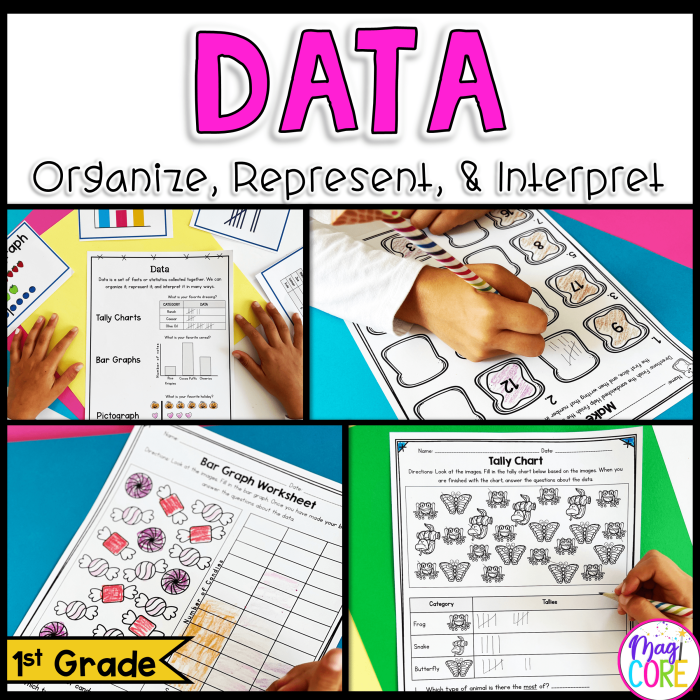 Worksheet featuring a practice test on bar graphs and pictograms for first graders