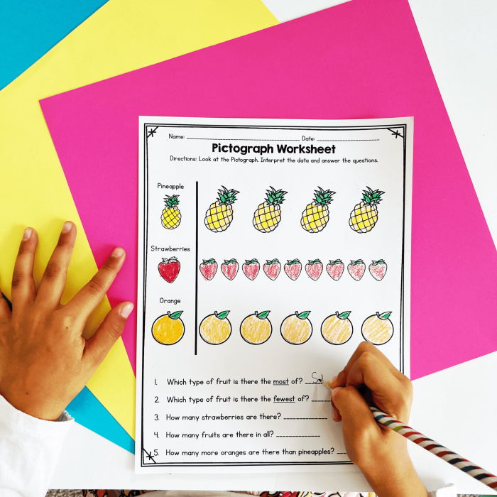 First grade worksheet featuring a practice test on reading bar graphs and pictograms