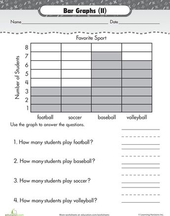 Beginning Bar Graphs: Favorite Sports worksheet for young learners First grade worksheet featuring a bar graph for students to record their favorite sports