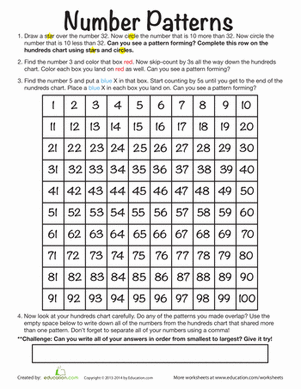 Interactive skip counting worksheet for first graders to practice number patterns and sequences with a numbered chart activity First grade number patterns chart showing skip counting sequences with colorful visual guides for children to identify and color number patterns