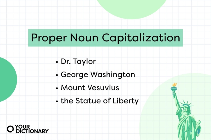 First grade worksheet for practicing capitalization of proper nouns in five sentences