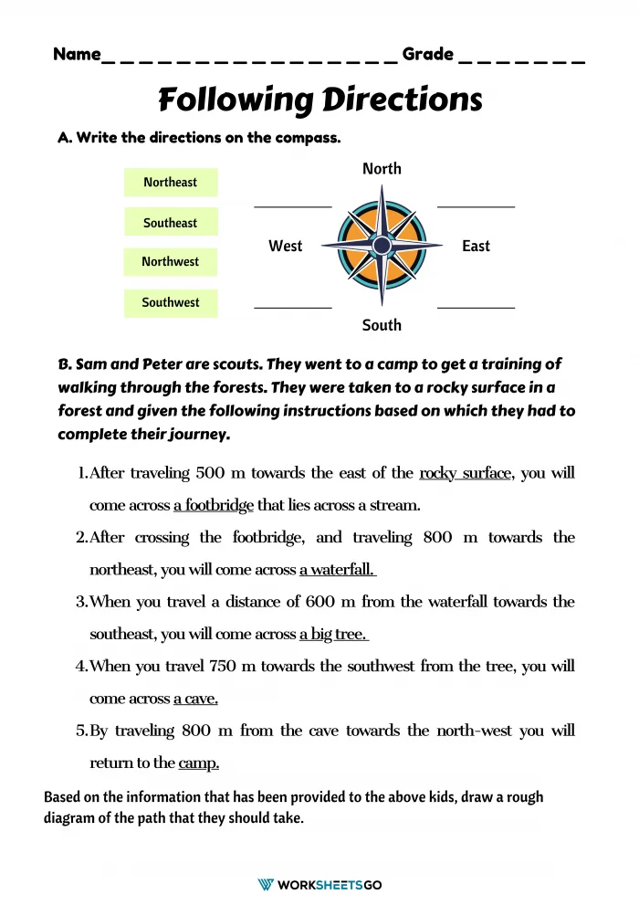 First grade worksheet showing a compass rose and U.S. map for learning cardinal directions