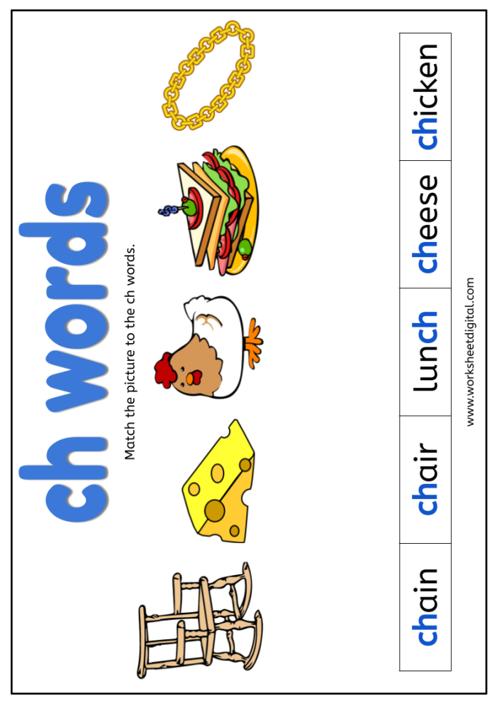 Visual guide for creating a phonics lesson plan using "ch" words Worksheet featuring words that start with "ch" for first-grade phonics lessons