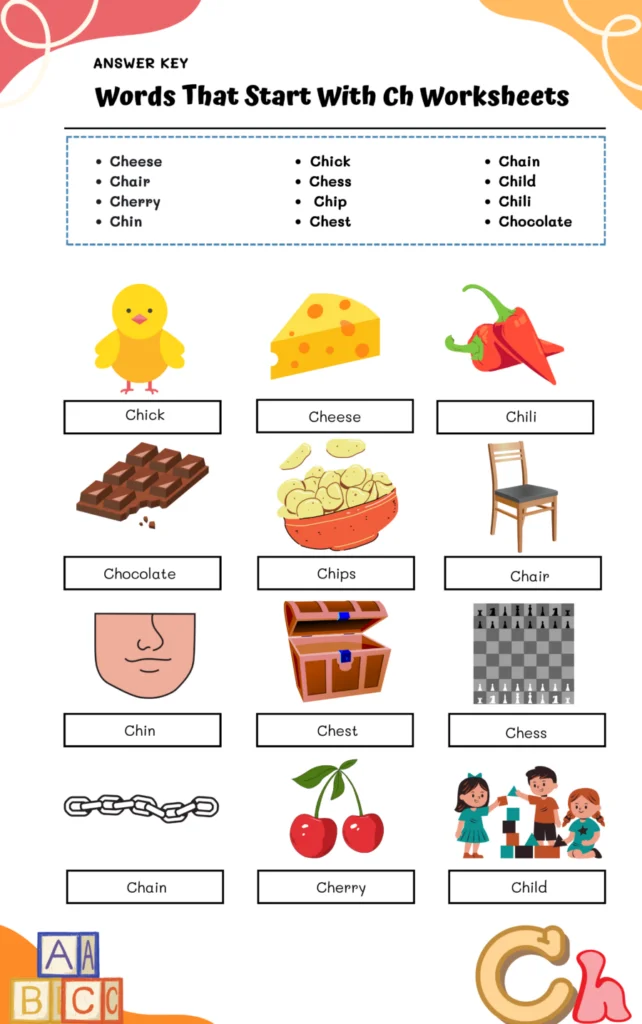 Phonics lesson plan resource with "ch" word list for young learners Worksheet featuring words that begin with "ch" for first graders