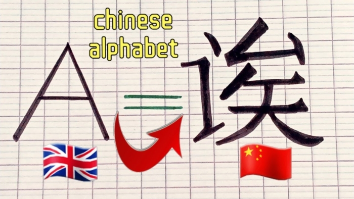 Worksheet demonstrating how to write the Chinese character for "me" with a visual representation. Educational image for first graders learning Chinese handwriting skills.