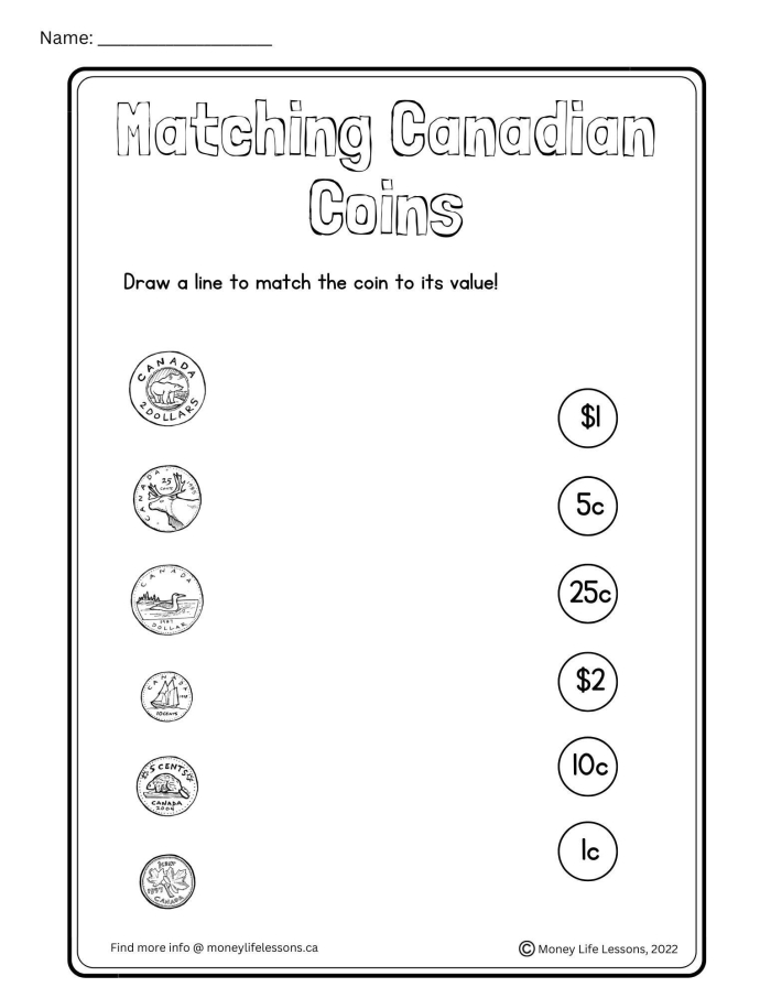 First grade students counting and adding coin values together on a Money Mania multiplication practice worksheet