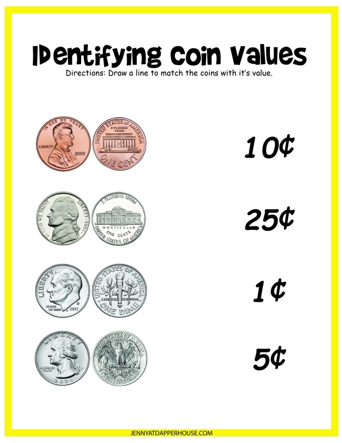 First grade student counting pennies, nickels, dimes and quarters on a counting coins practice worksheet